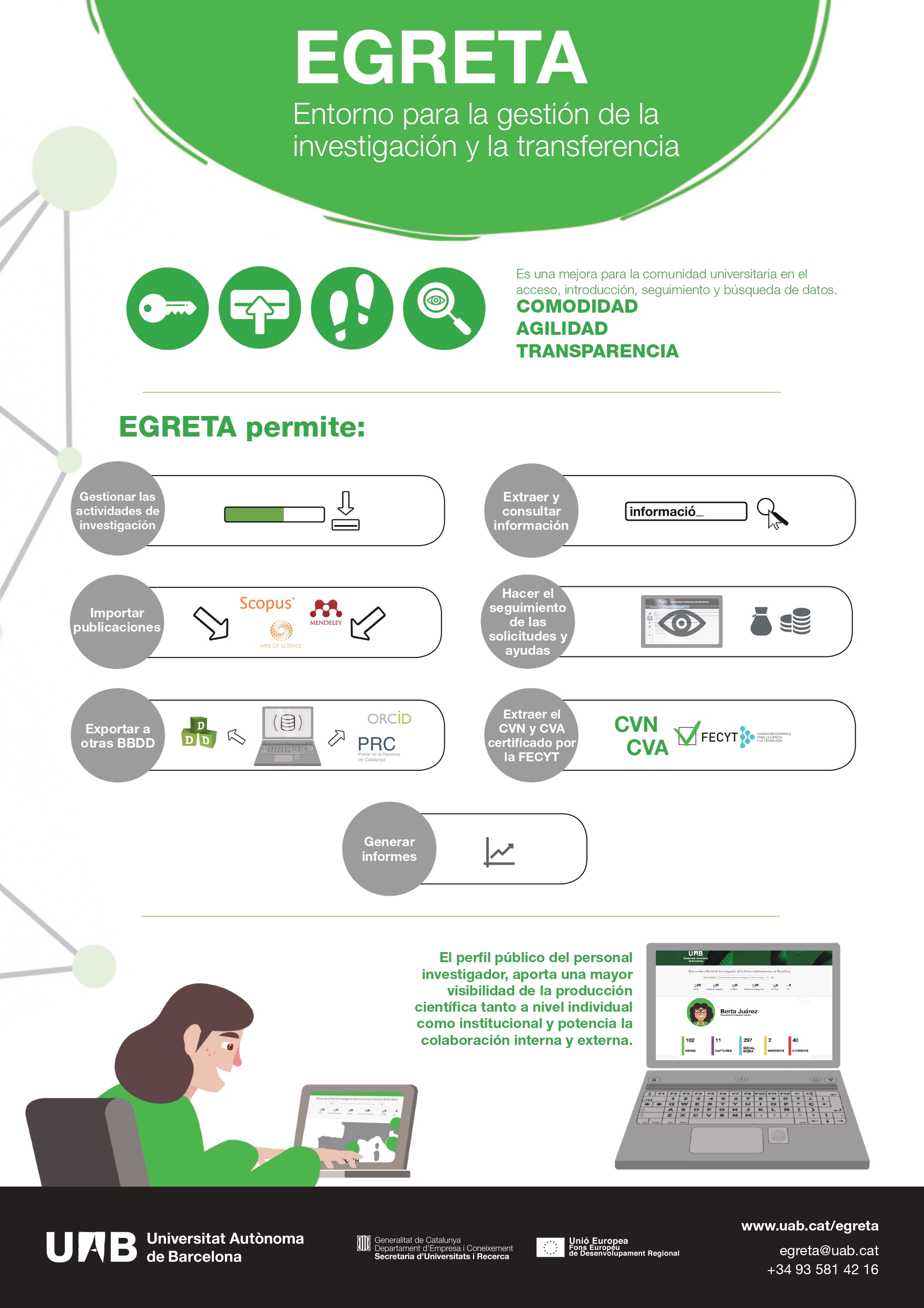 Infografia EGRETA castellano