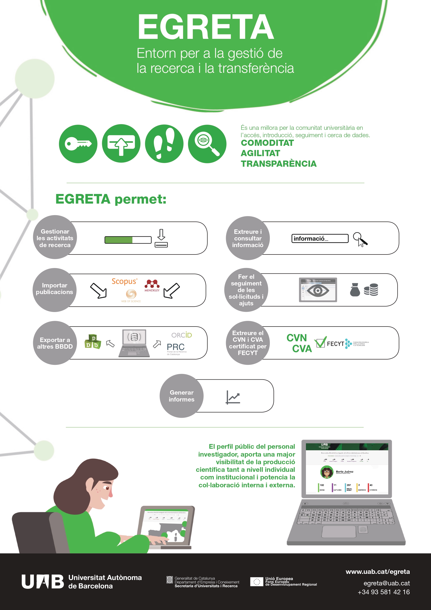 infografia general EGRETA